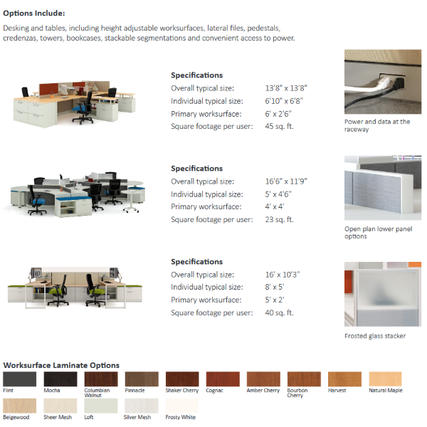 New Maxon Prefix Cubicle Workstations Group Dallas Showroom