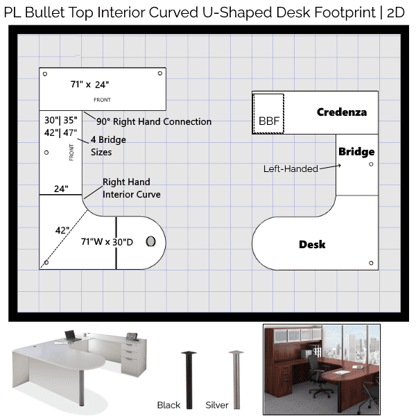 Interior Curved Bullet U-Desk - 2D Info footprint