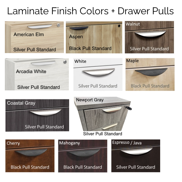 Drawer Pulls and Finishes