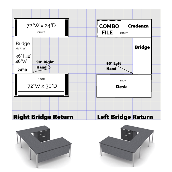 U-Leg U-Desk - COMBO - LMP - 2D steel u-leg desk with modesty panel